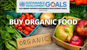 Week 24: Buy Organic Food