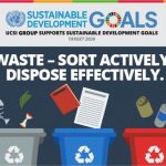 Week 35 :Waste – Sort Actively. Dispose Effectively