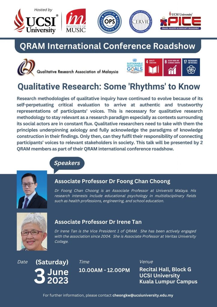 Qualitative Research: Some ‘Rhythms’ to Know